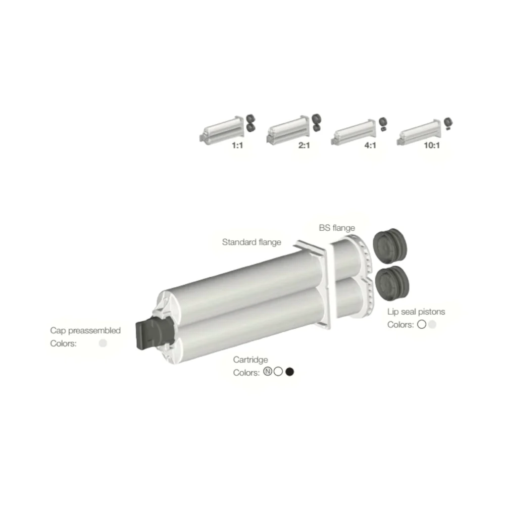 AB 050-10-10-02  hộp đựng keo AB tỉ lệ 10:1, dung tích 50mL - Sulzer MIXPAC B-System - Ảnh 3