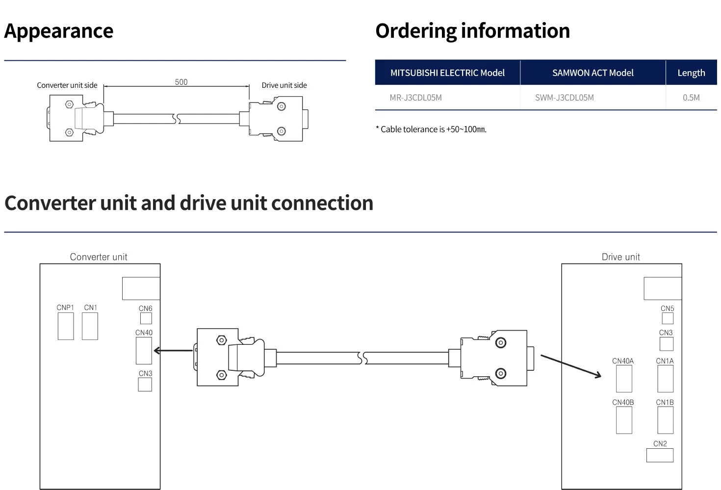 SWM-J3CDL05M