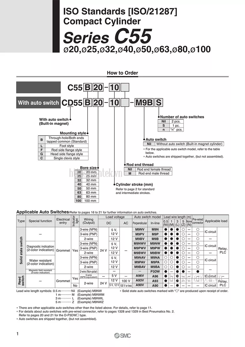 Thông số đặt hàng Xi lanh C55B20-100M