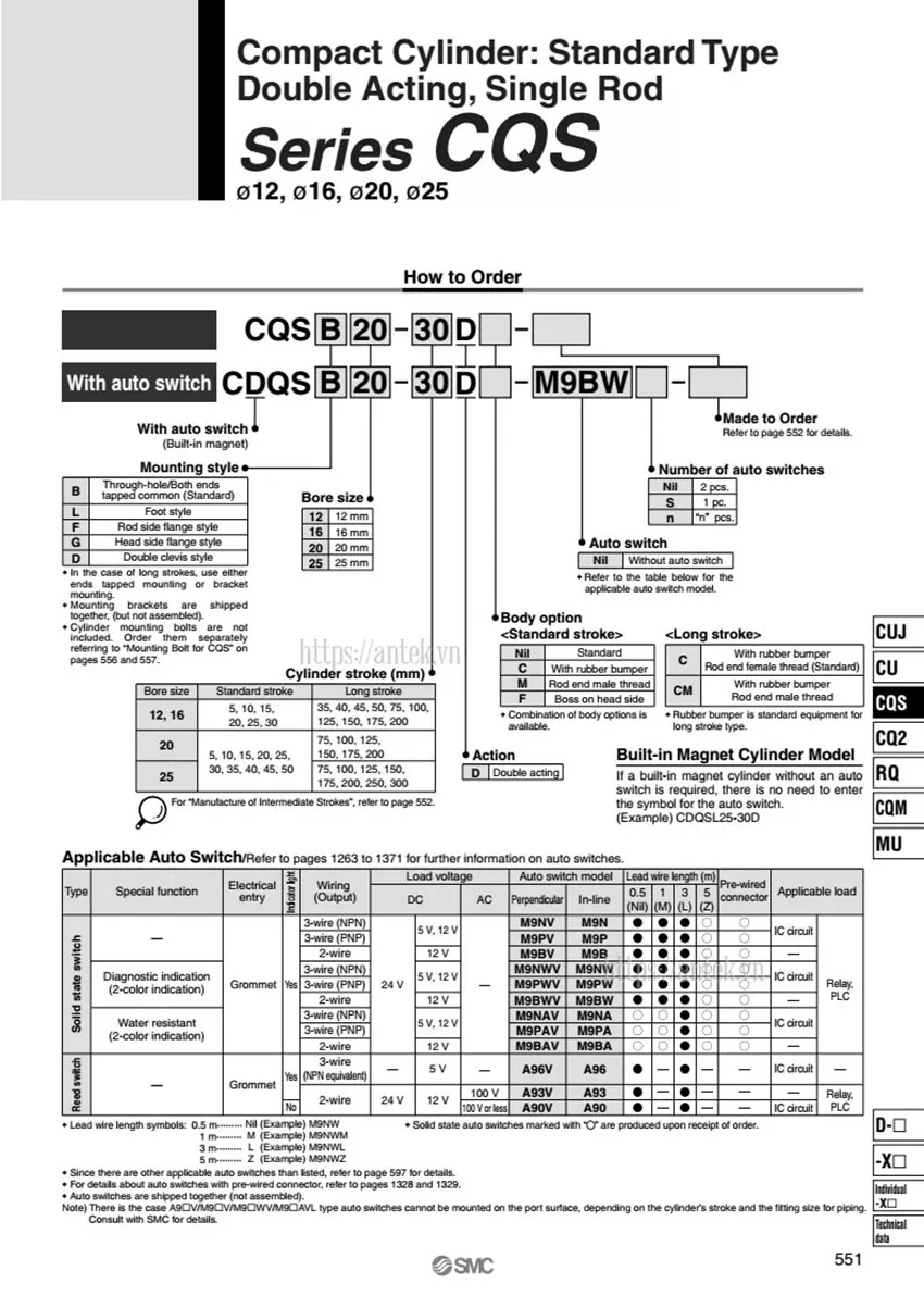 Thông số đặt hàng Xi lanh CDQSB20-25DM