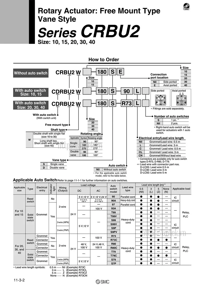 Thông số đặt hàng Xi lanh CRBU2W30-180S