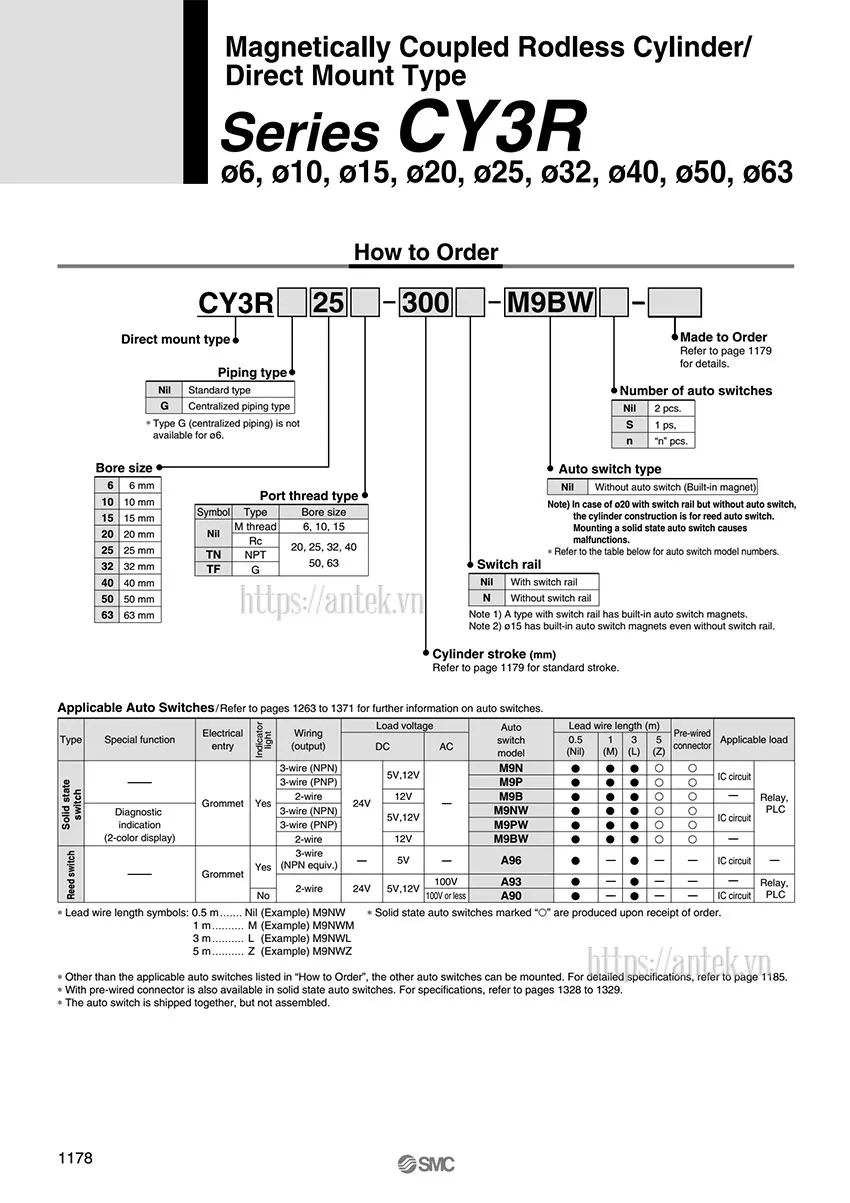 Thông số đặt hàng Xi lanh CY1B40-100