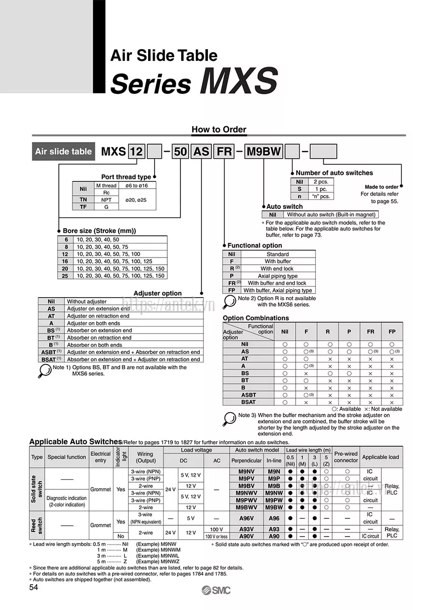 Thông số đặt hàng Xi lanh MXS20-100AS